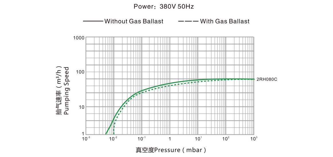 2RH080C 安裝圖 2RH080C 安裝圖