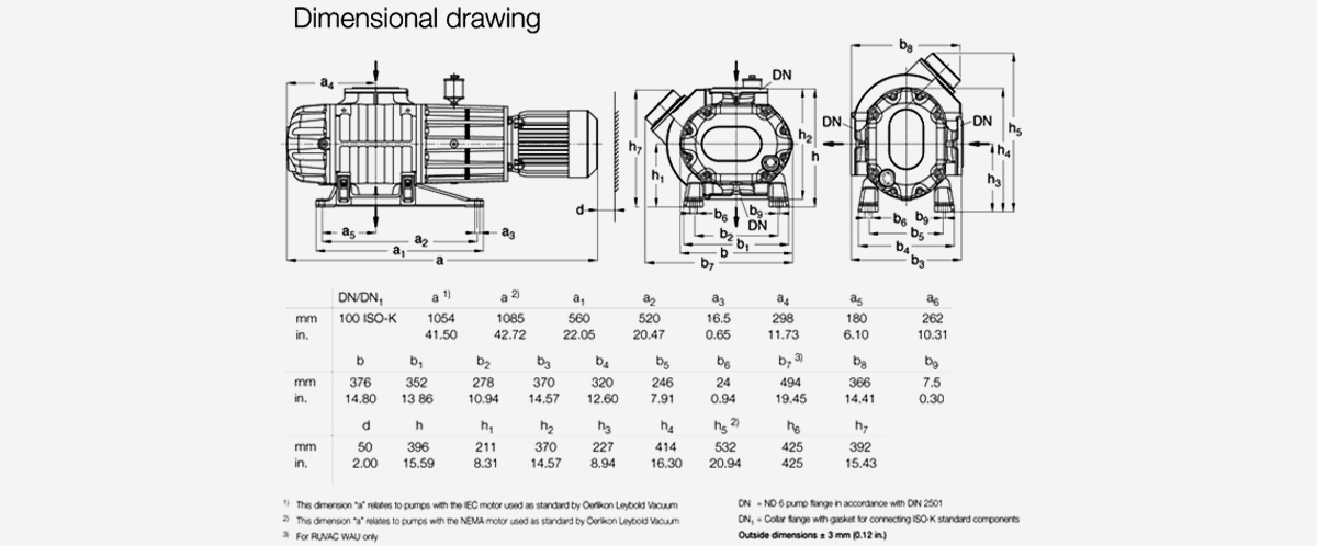 RUVAC-WA-1001羅茨真空泵優勢 RUVAC-WA-1001羅茨真空泵優勢