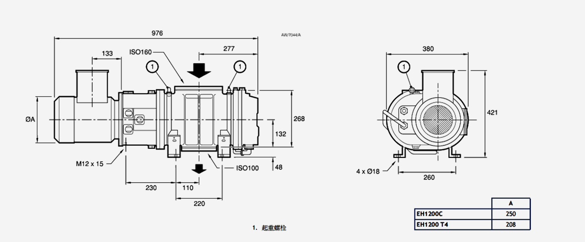 EH1200機械增壓泵優勢