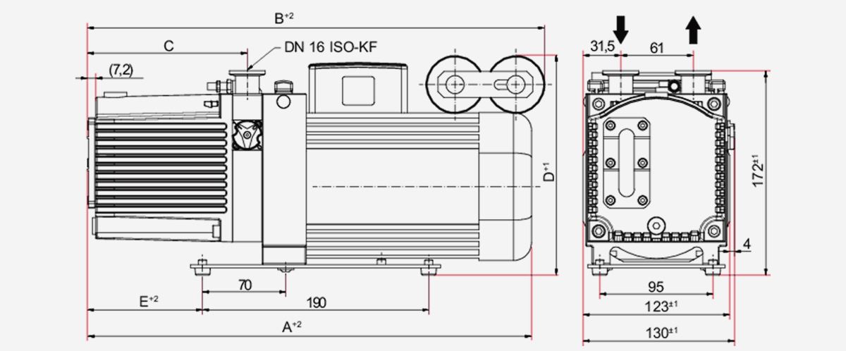 Uno-6單級旋片真空泵優勢 Uno-6單級旋片真空泵優勢