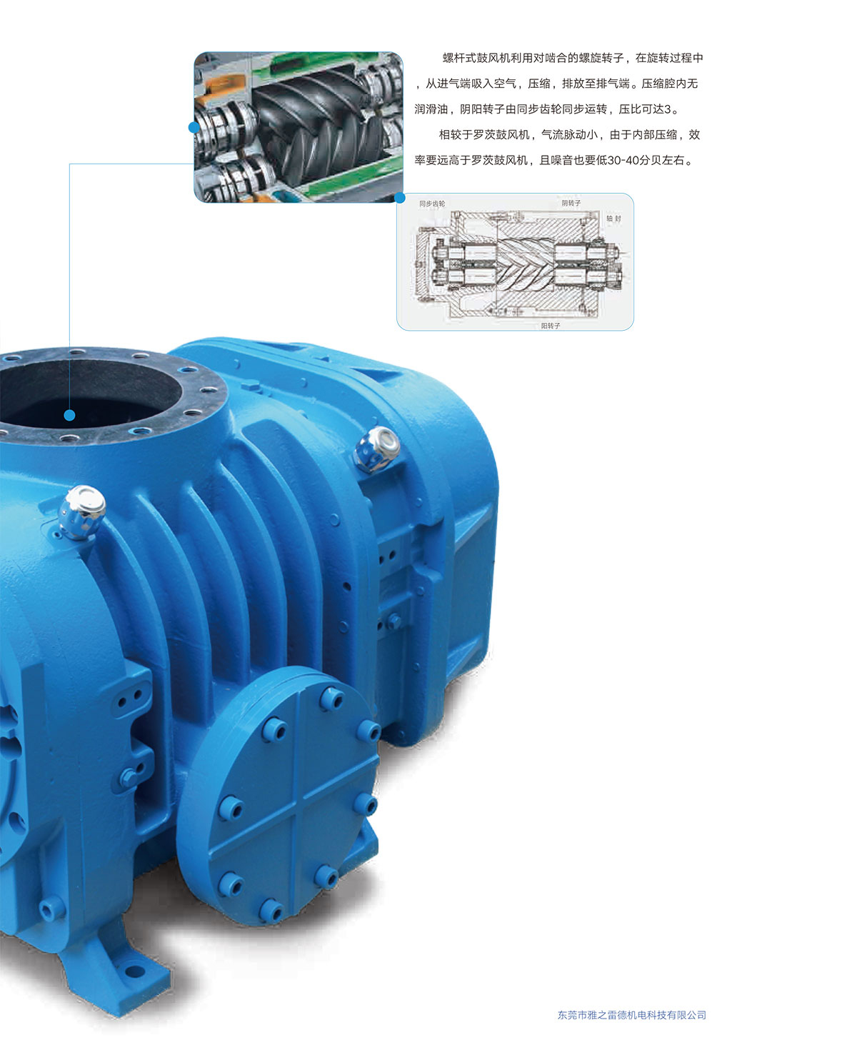 01 產品介紹 01 產品介紹