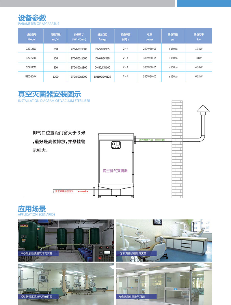 真空排氣滅菌器-2 內頁