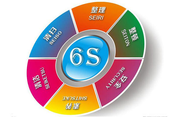 6S管理 6S管理