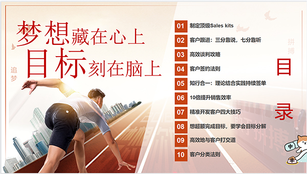 好凱德銷售培訓