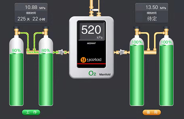 隨著制氧技術與中心供氧系統的發展，醫院應如何選擇合適的供氧方式？