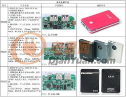 賦能智造未來 一站式OEM PCBA方案板解決方案